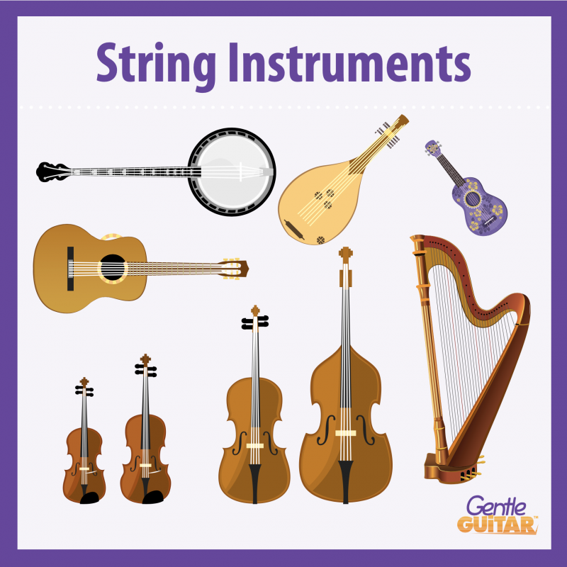 Explore Music Instruments – (Textbook & Workbook Set) – Gentle Guitar™